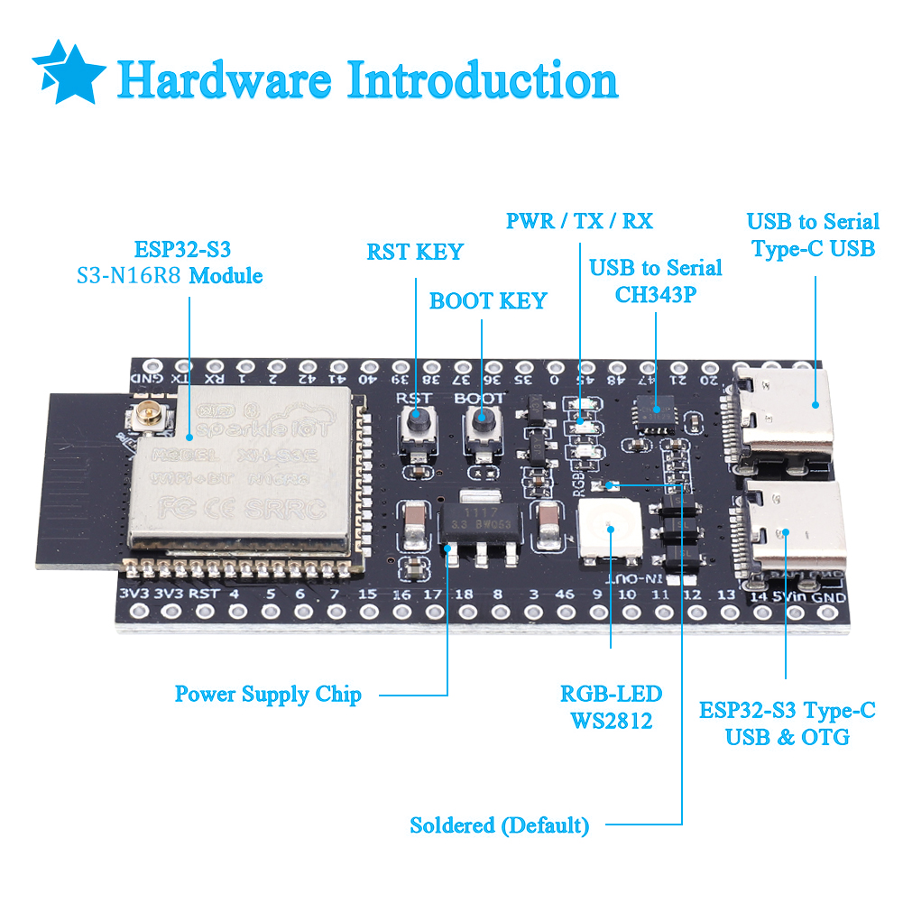 확장 어댑터 키트가 포함된 ESP32 S3 개발 보드  - Esp32 S3 Development Board Lot 리뷰 및 가격