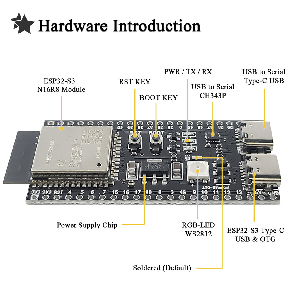 ESP32S3 N16R8 개발 보드(1.54인치 TFT - Esp32 S3 Development Board Lot 리뷰 및 가격