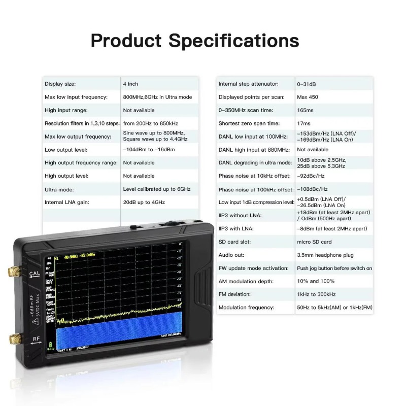배터리가 포함된 TinySA ULTRA용 4인치 디스플 - Signal Generator Spectrum Analyzer 리뷰 및 가격
